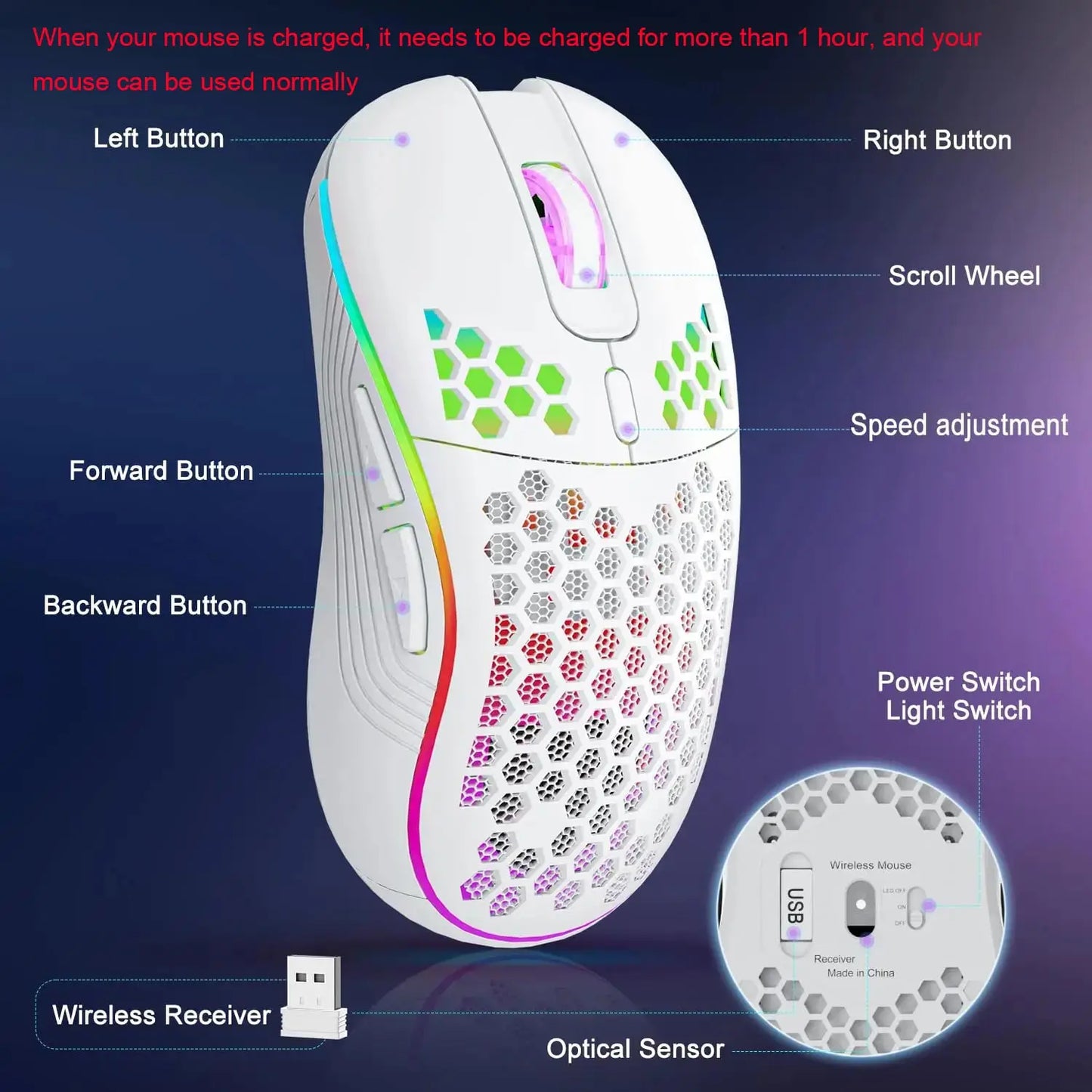 souris gaming Wireless
